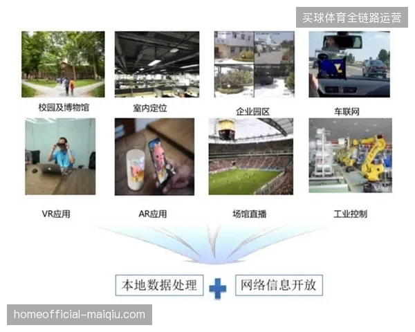 5G边缘计算节点延伸至赛场周边如何有效防范品牌曝光缺失风险 5G边缘计算节点延伸至赛场周边如何有效防范品牌曝光缺失风险